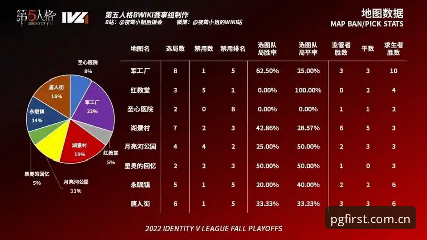 为什么你总在季后赛看到一半才想起翻数据？——日常第一页中国赛事网教程的避坑指南
